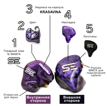 Дизайн наушников System Elements