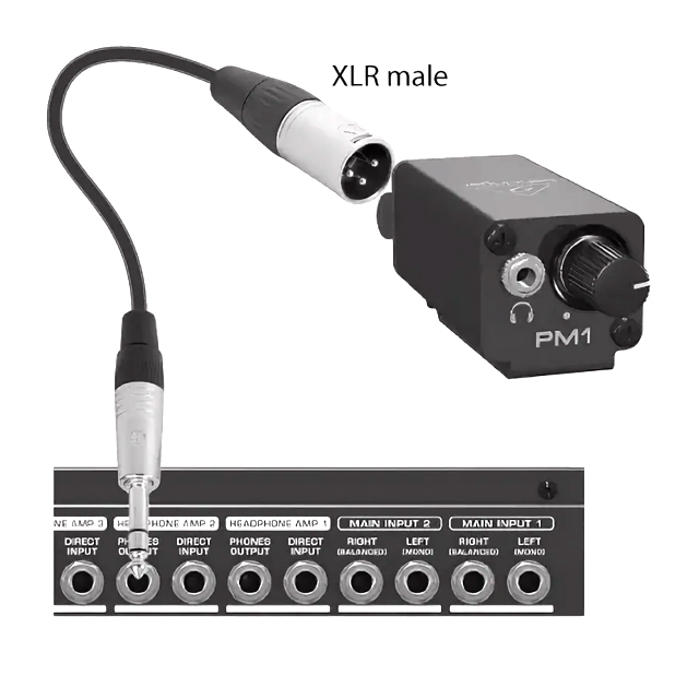 Индивидуальные наушники Индивидуальные наушники